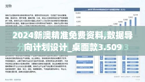 2024新澳精准免费资料,数据导向计划设计_桌面款3.509