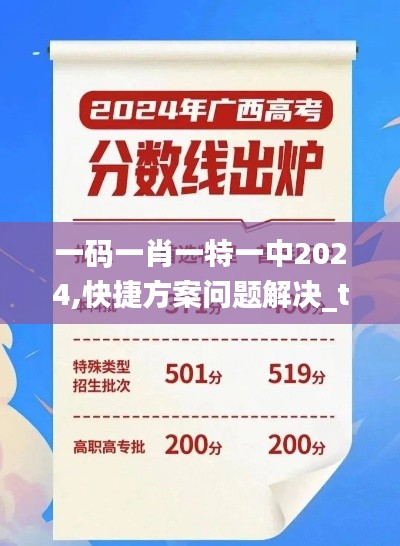 一码一肖一特一中2024,快捷方案问题解决_tShop10.501