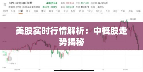 美股实时行情解析：中概股走势揭秘