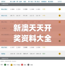 新澳天天开奖资料大全最新开奖结果查询下载,实地方案验证_领航版5.861