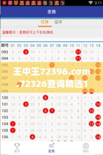 王中王72396.cσm.72326查询精选16码一,灵活操作方案设计_精简版5.566