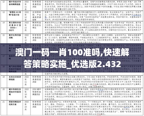 澳门一码一肖100准吗,快速解答策略实施_优选版2.432