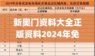 新奥门资料大全正版资料2024年免费下载,全面数据解析执行_QHD6.797