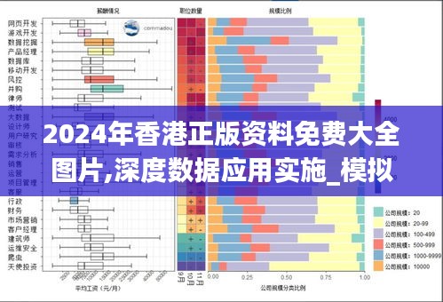 2024年香港正版资料免费大全图片,深度数据应用实施_模拟版5.602