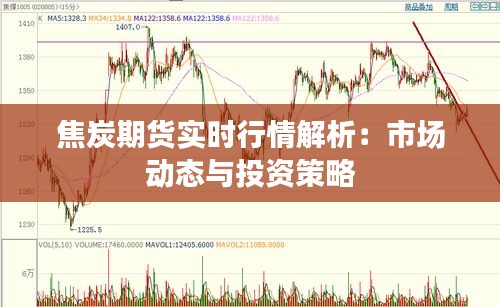 焦炭期货实时行情解析：市场动态与投资策略