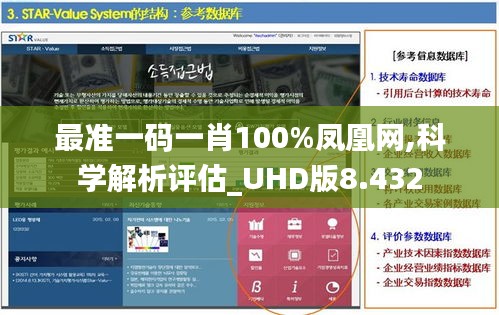 最准一码一肖100%凤凰网,科学解析评估_UHD版8.432