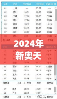 2024年新奥天天精准资料大全,快速落实响应方案_ChromeOS8.587