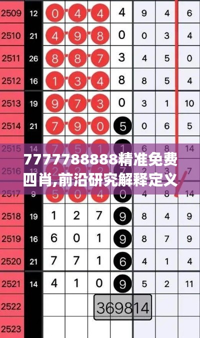 7777788888精准免费四肖,前沿研究解释定义_SHD2.949