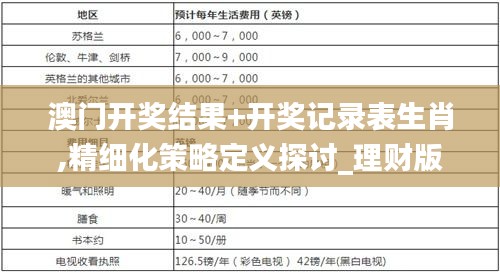 澳门开奖结果+开奖记录表生肖,精细化策略定义探讨_理财版5.161