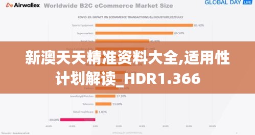 新澳天天精准资料大全,适用性计划解读_HDR1.366