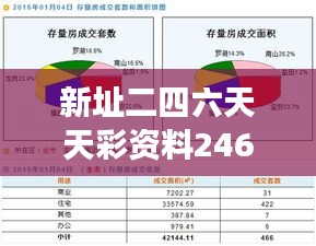 新址二四六天天彩资料246：解读数据背后的彩市趋势