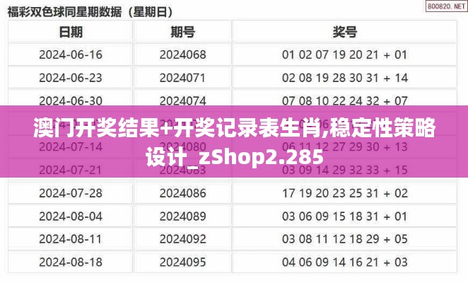 澳门开奖结果+开奖记录表生肖,稳定性策略设计_zShop2.285