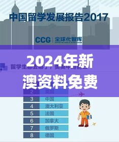 2024年新澳资料免费公开,实地分析验证数据_探索版9.539