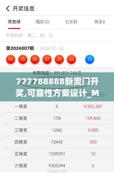 777788888新奥门开奖,可靠性方案设计_M版5.795