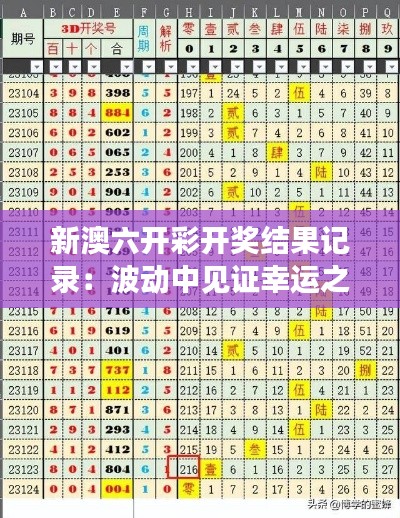 新澳六开彩开奖结果记录：波动中见证幸运之神的偏袒