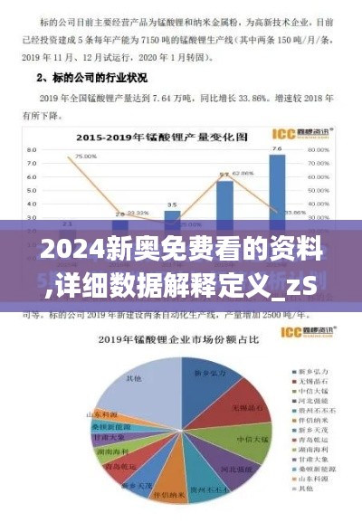 2024新奥免费看的资料,详细数据解释定义_zShop5.410