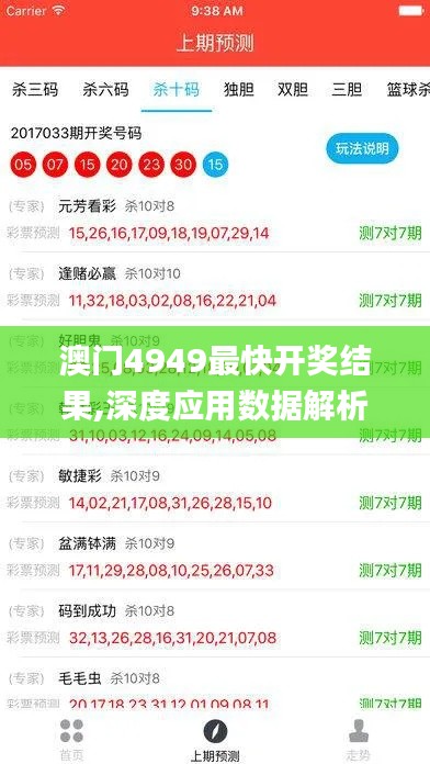 澳门4949最快开奖结果,深度应用数据解析_终极版7.817