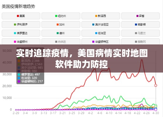 实时追踪疫情，美国病情实时地图软件助力防控