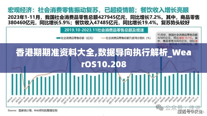 香港期期准资料大全,数据导向执行解析_WearOS10.208