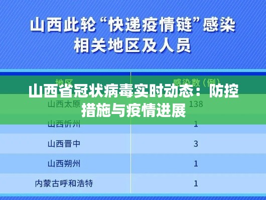 山西省冠状病毒实时动态：防控措施与疫情进展