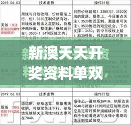 新澳天天开奖资料单双,现状分析解释定义_9DM2.189