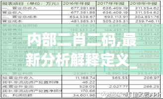 内部二肖二码,最新分析解释定义_理财版8.542