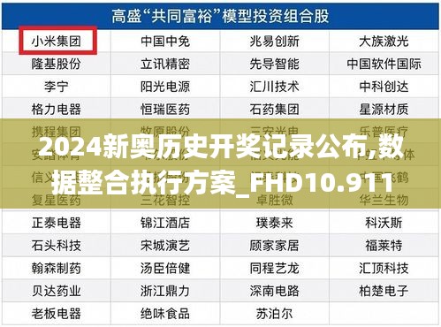 2024新奥历史开奖记录公布,数据整合执行方案_FHD10.911