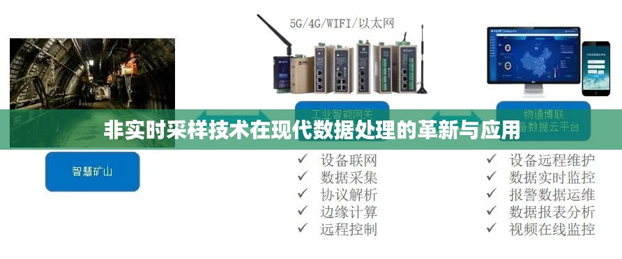 非实时采样技术在现代数据处理的革新与应用