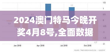 2024澳门特马今晚开奖4月8号,全面数据分析实施_DX版10.218