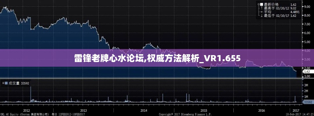 雷锋老牌心水论坛,权威方法解析_VR1.655