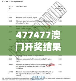 477477澳门开奖结果查询方法：探讨时效性与准确性的平衡艺术