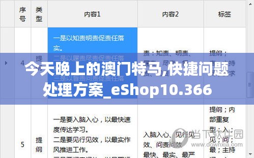 今天晚上的澳门特马,快捷问题处理方案_eShop10.366