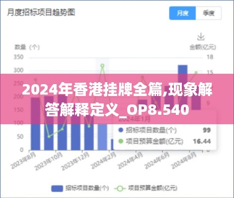 2024年香港挂牌全篇,现象解答解释定义_OP8.540