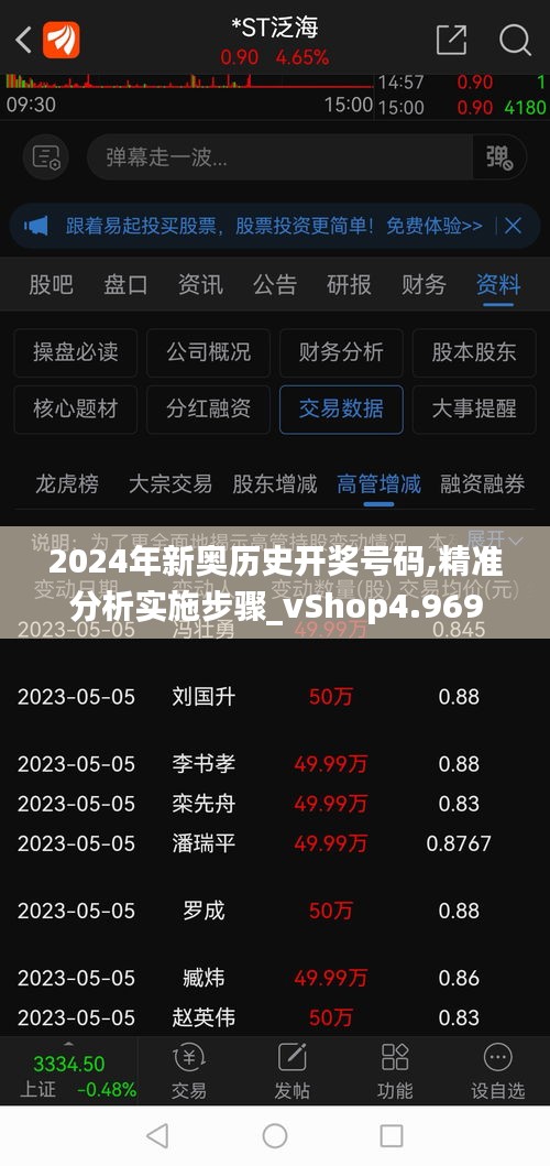 2024年新奥历史开奖号码,精准分析实施步骤_vShop4.969