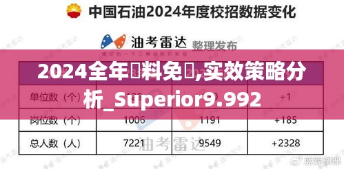 2024全年資料免費,实效策略分析_Superior9.992