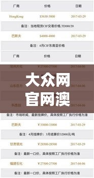 大众网官网澳彩资料：一站式掌握澳彩行业精髓