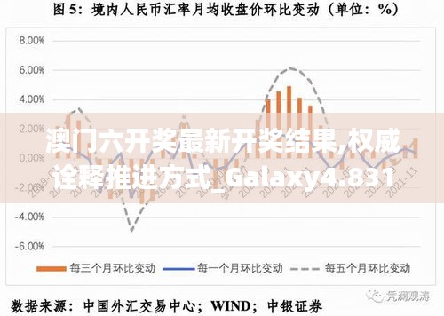 澳门六开奖最新开奖结果,权威诠释推进方式_Galaxy4.831