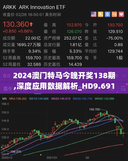 2024澳门特马今晚开奖138期,深度应用数据解析_HD9.691