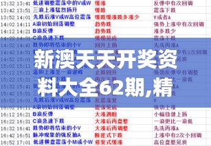 新澳天天开奖资料大全62期,精细化评估解析_黄金版14.112