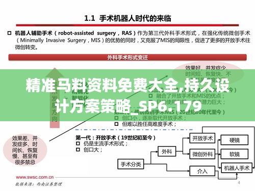 精准马料资料免费大全,持久设计方案策略_SP6.179