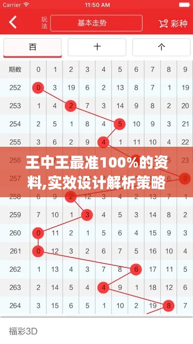 王中王最准100%的资料,实效设计解析策略_安卓款4.652