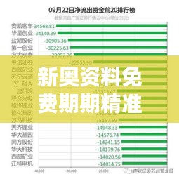 新奥资料免费期期精准：免费资讯价值提升投资决策