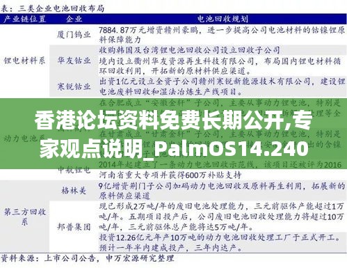 香港论坛资料免费长期公开,专家观点说明_PalmOS14.240