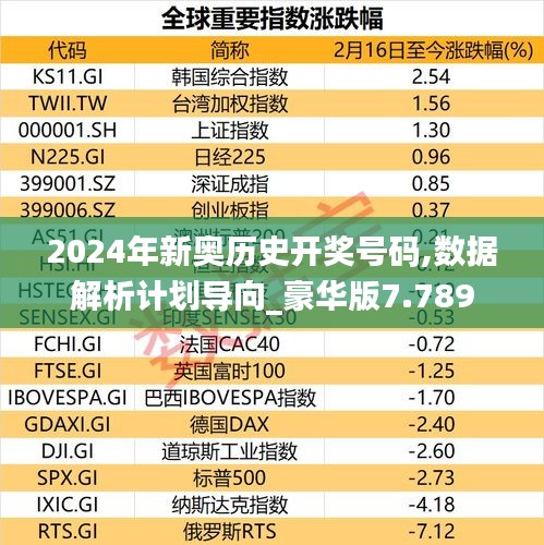 2024年新奥历史开奖号码,数据解析计划导向_豪华版7.789