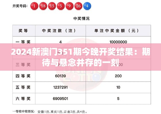 2024新澳门351期今晚开奖结果：期待与悬念并存的一刻