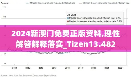 2024新澳门免费正版资料,理性解答解释落实_Tizen13.482