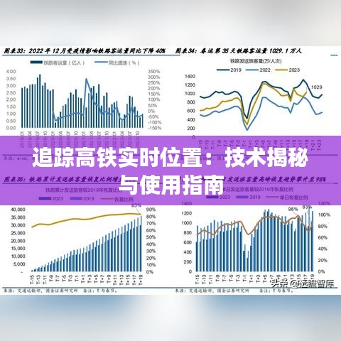 追踪高铁实时位置：技术揭秘与使用指南