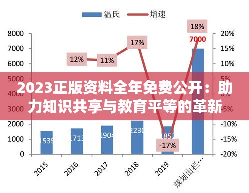 2023正版资料全年免费公开：助力知识共享与教育平等的革新举措