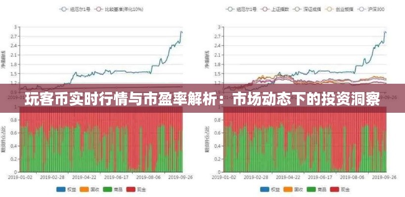 玩客币实时行情与市盈率解析：市场动态下的投资洞察