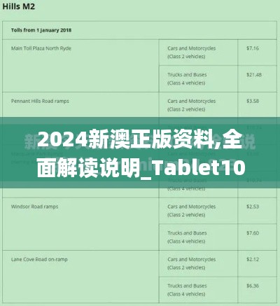 2024新澳正版资料,全面解读说明_Tablet10.301